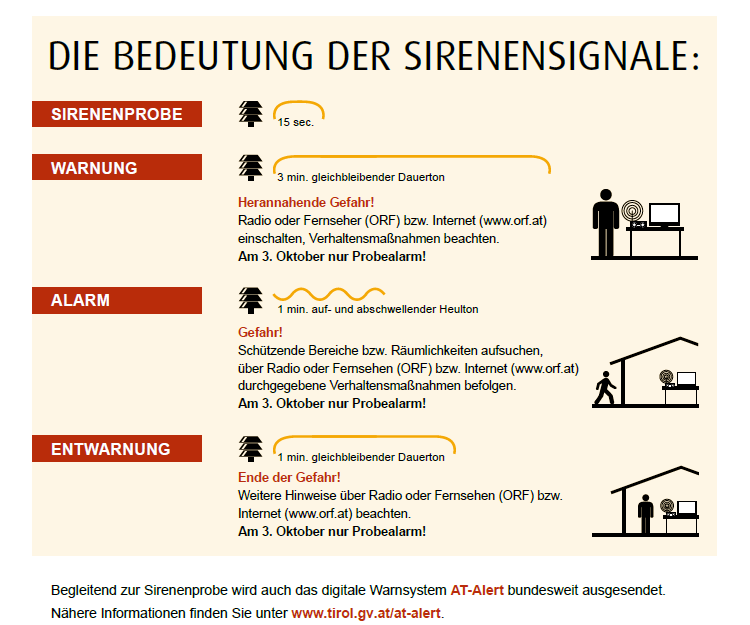 Zivilschutzprobealarm am Samstag, 03.10.2026 von 12:00 bis 12:45 Uhr